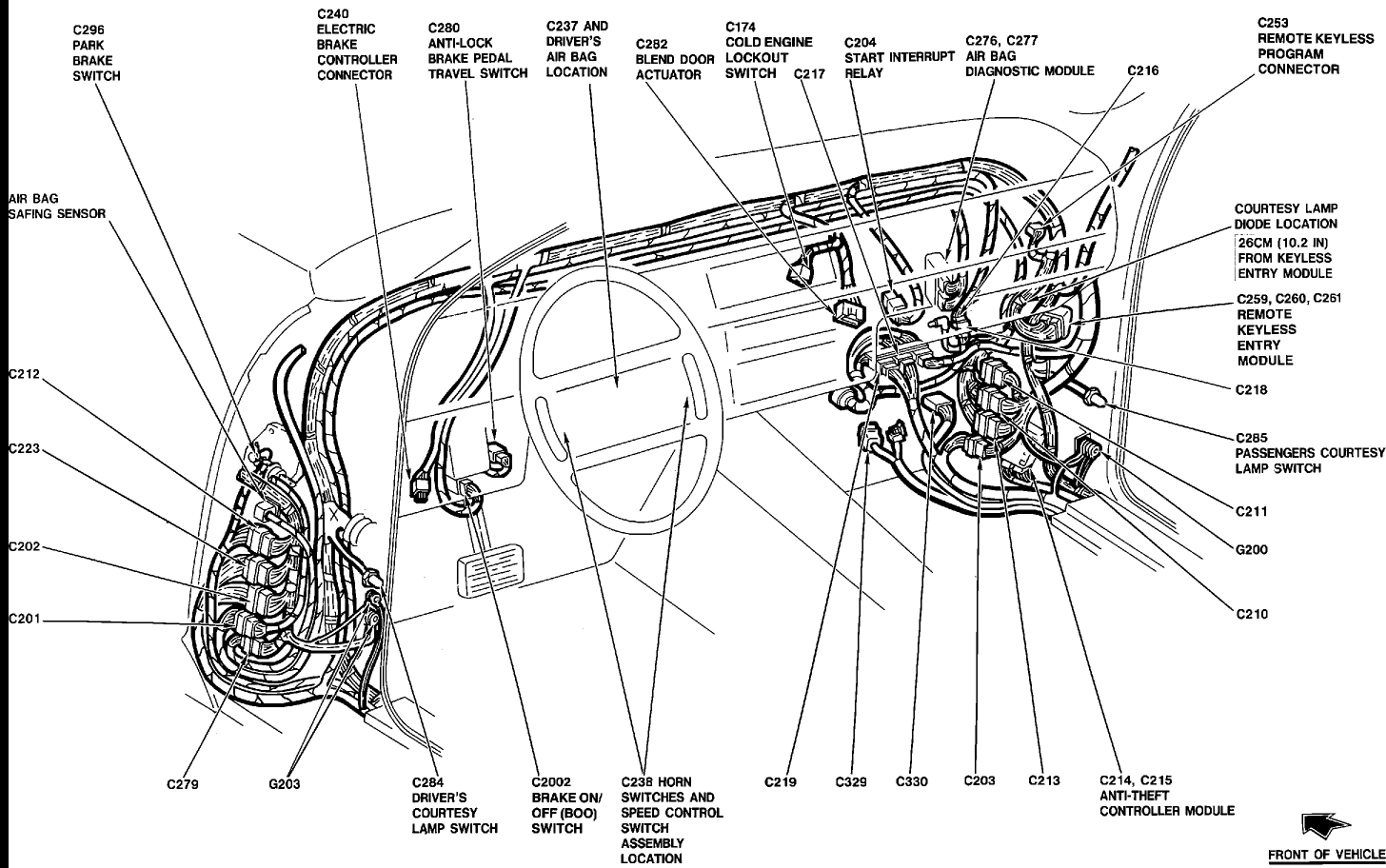 Lincoln Mkz Fuse Box Diagram / Interior Fuse Box Location 2015 2019
